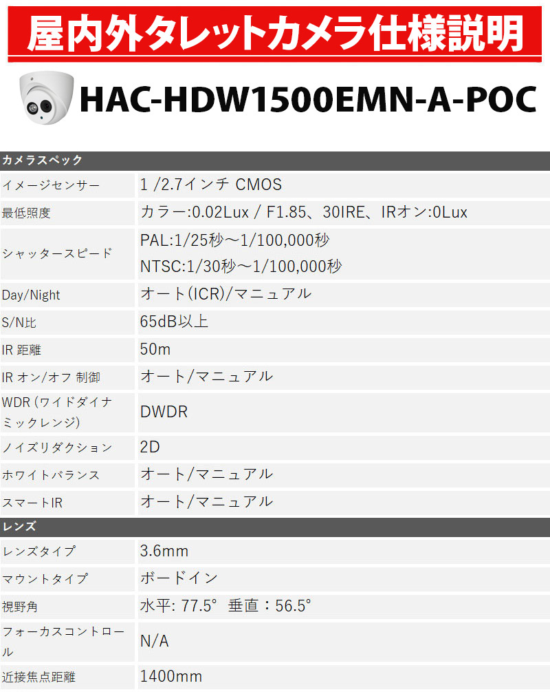 Dahua(ダーファ) 防犯カメラ HAC-HDW1500EMN-A-POC タレットカメラ 送料無料 あすつく