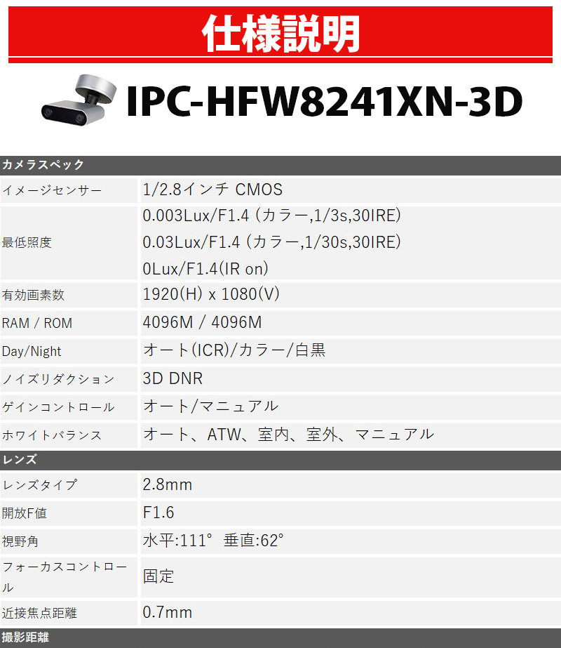 Dahua(ダーファ) 防犯カメラ IPC-HFW8241XN-3D 2MPデュアルレンズ