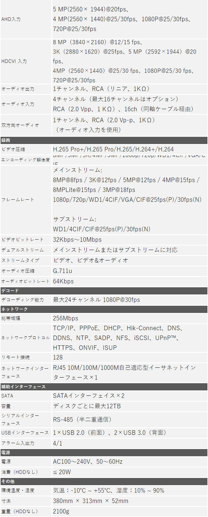 HIKVISION - 4K DVRリコーダー アナログ高品位テレビ スマホ監督すること 日本語ハウツー物付き添い人 防犯写真器 16通信路 iDS-7216HUHI-M2/PXT