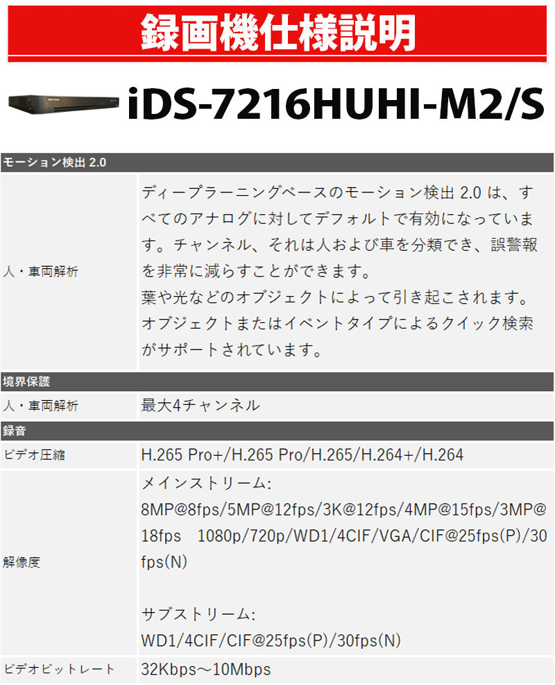 4K HIKVISION DVRレコーダー AI機能付き アナログハイビジョン スマホ監視 日本語マニュアル付き 防犯カメラ 16チャンネル iDS-7216HUHI-M2/S 送料無料｜bouhan-direct｜05