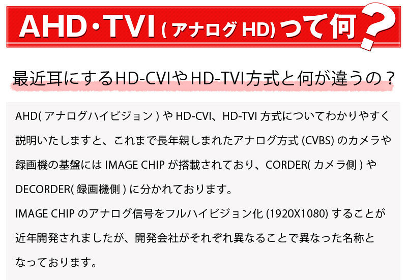 製品紹介