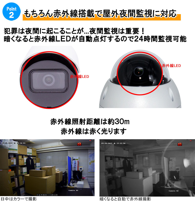 DAHUA(ダーファ) 243万画素 IP 防犯カメラセット 屋内屋外カメラ1〜4台