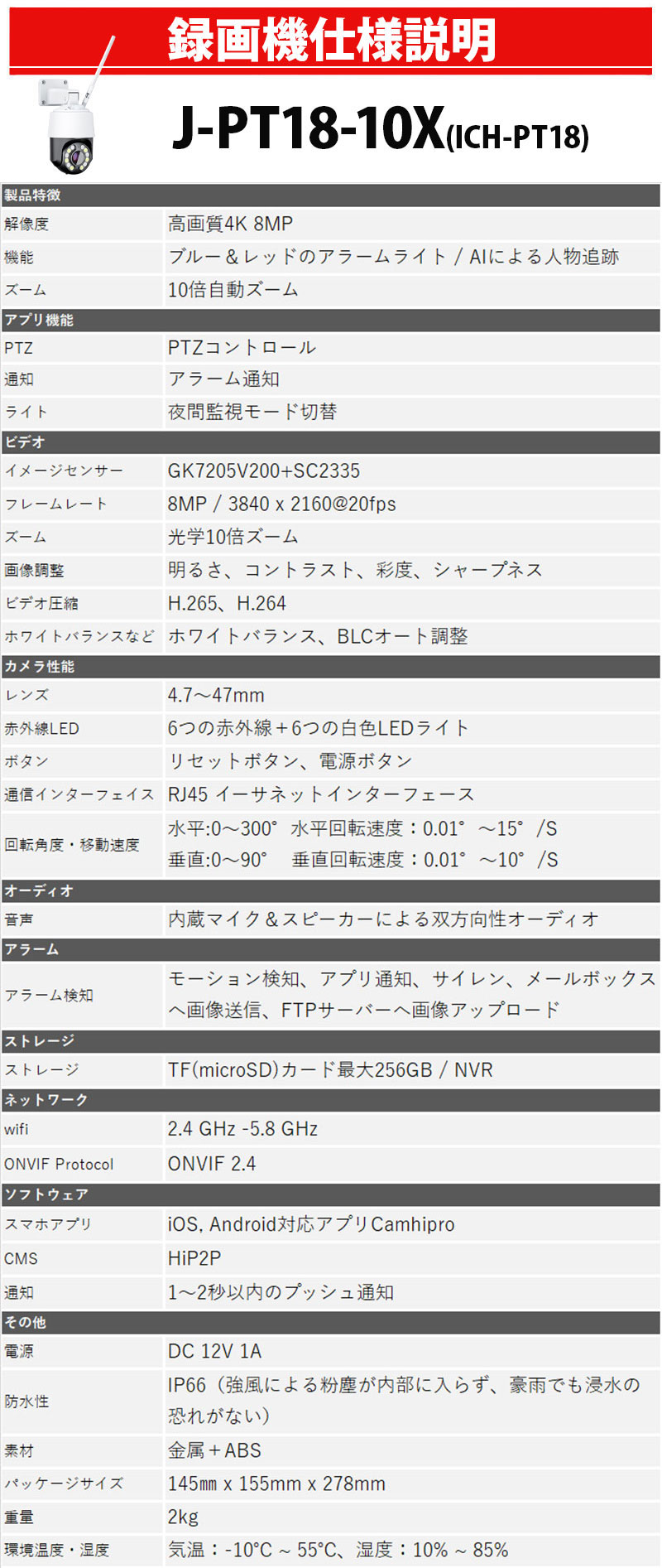 防犯カメラ 4K 800万画素 屋外タレット型 PTZ マイク・スピーカー内蔵 デュアルバンドWifi J-PT18-10X レンズサイズ4.7〜47mm_15