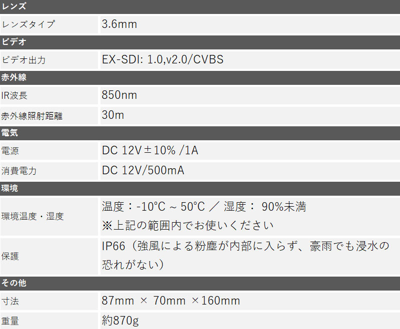屋外用監視カメラ 仕様説明 JSK-E200B