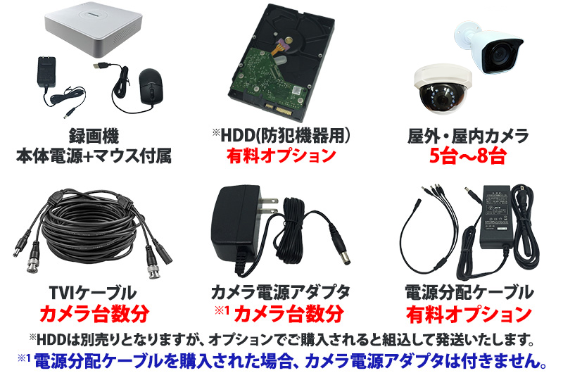 防犯カメラセット 屋内屋外 HIKVISION(ハイクビジョン) アナログ 5～8