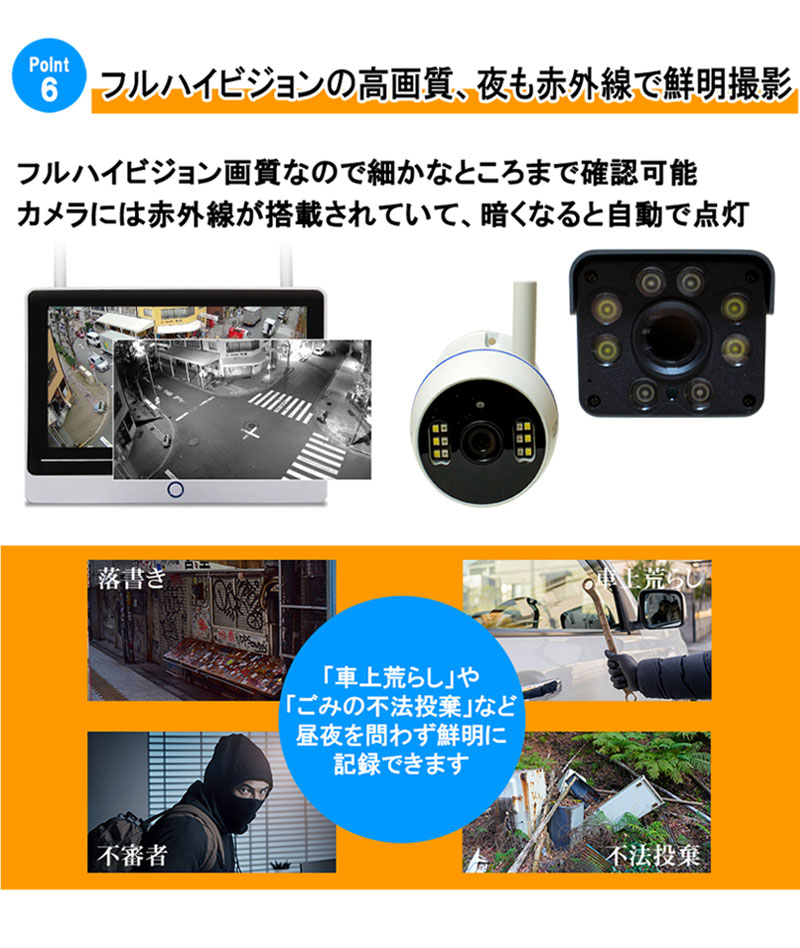 防犯カメラ通販防犯ーダイレクト - 高機能カメラシステム｜Yahoo