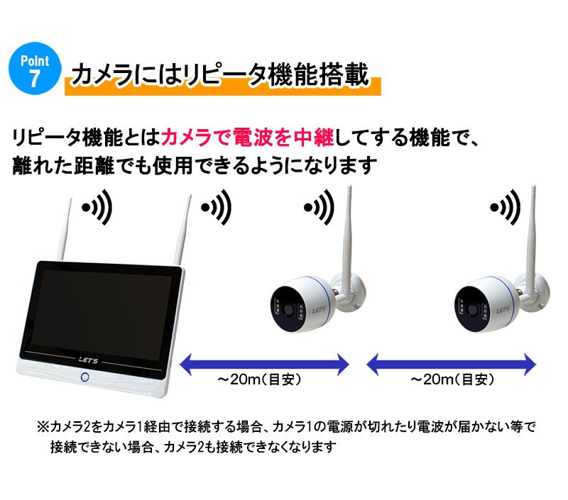 防犯カメラ 家庭用 録画機セット Wi-Fi 無線 録画機モニター一体型 2台セット スマホ監視 L-WMN-GS2C 送料無料