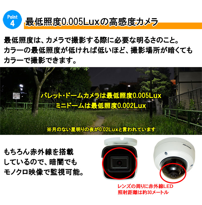 HIKVISION（ハイクビジョン） 防犯カメラ 屋内屋外 家庭用 243万画素