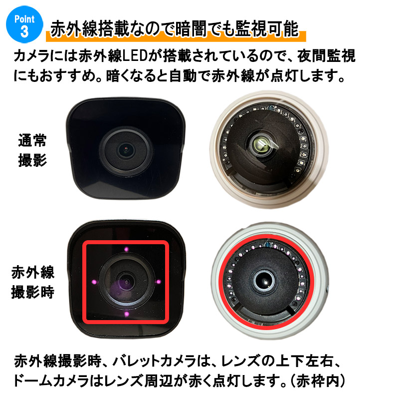 500万画素 防犯カメラ低価格セット IP 屋内屋外カメラ1〜4台