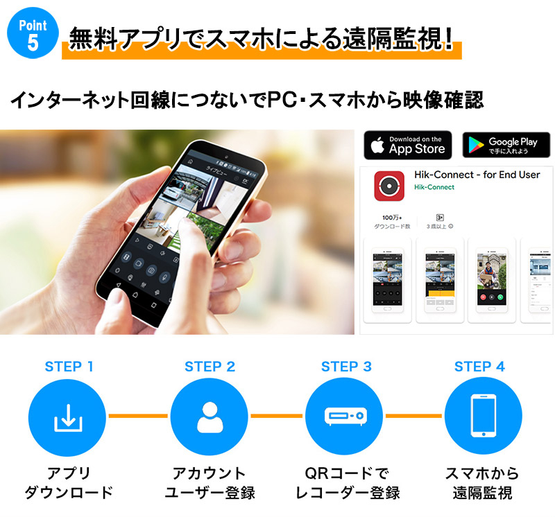 防犯カメラ 家庭用 録画機セット IP 500万画素 屋内屋外用低価格カメラ