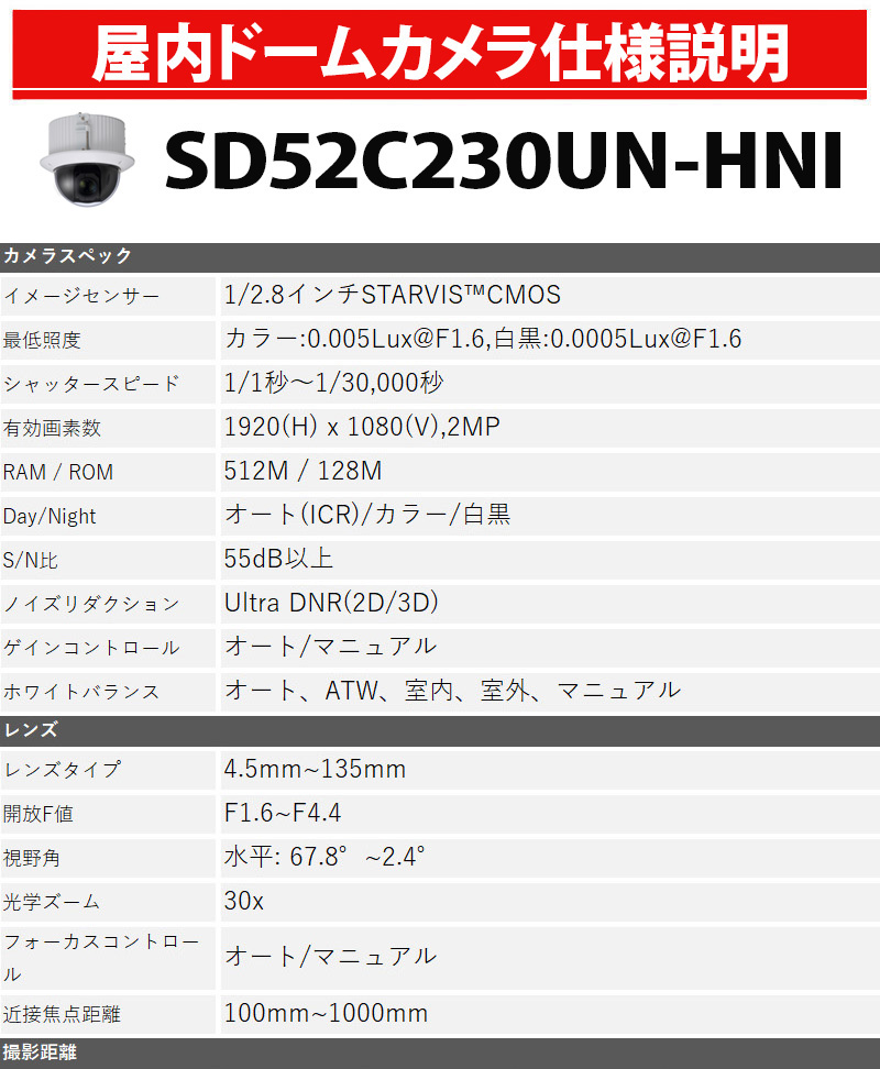 Dahua(ダーファ)防犯カメラ SD52C230UN-HNI 2MPスターライト PTZ ネットワークカメラ 送料無料 あすつく :  dh-sd52c230un-hni : 防犯カメラ通販防犯ーダイレクト - 通販 - Yahoo!ショッピング