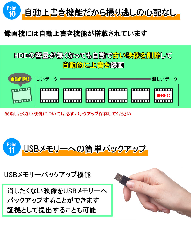 防犯カメラ 業務用 8ch録画機セット アナログハイビジョン 243万画素