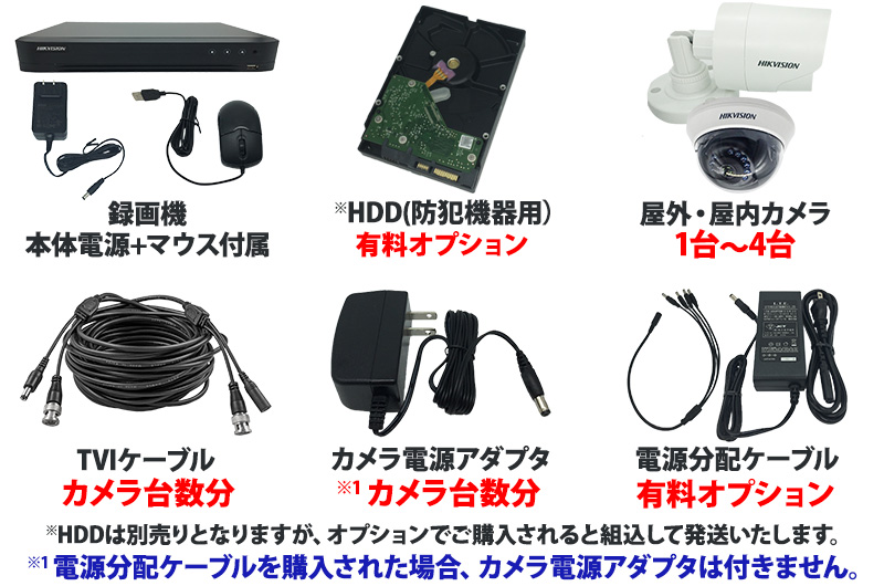 HIKVISION（ハイクビジョン） 防犯カメラ 243万画素 屋内屋外 アナログ