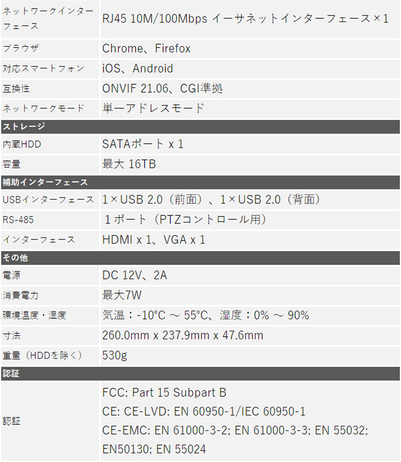 防犯カメラ 屋内屋外 アナログ カメラ1〜4台セット DAHUA(ダーファ) 4K