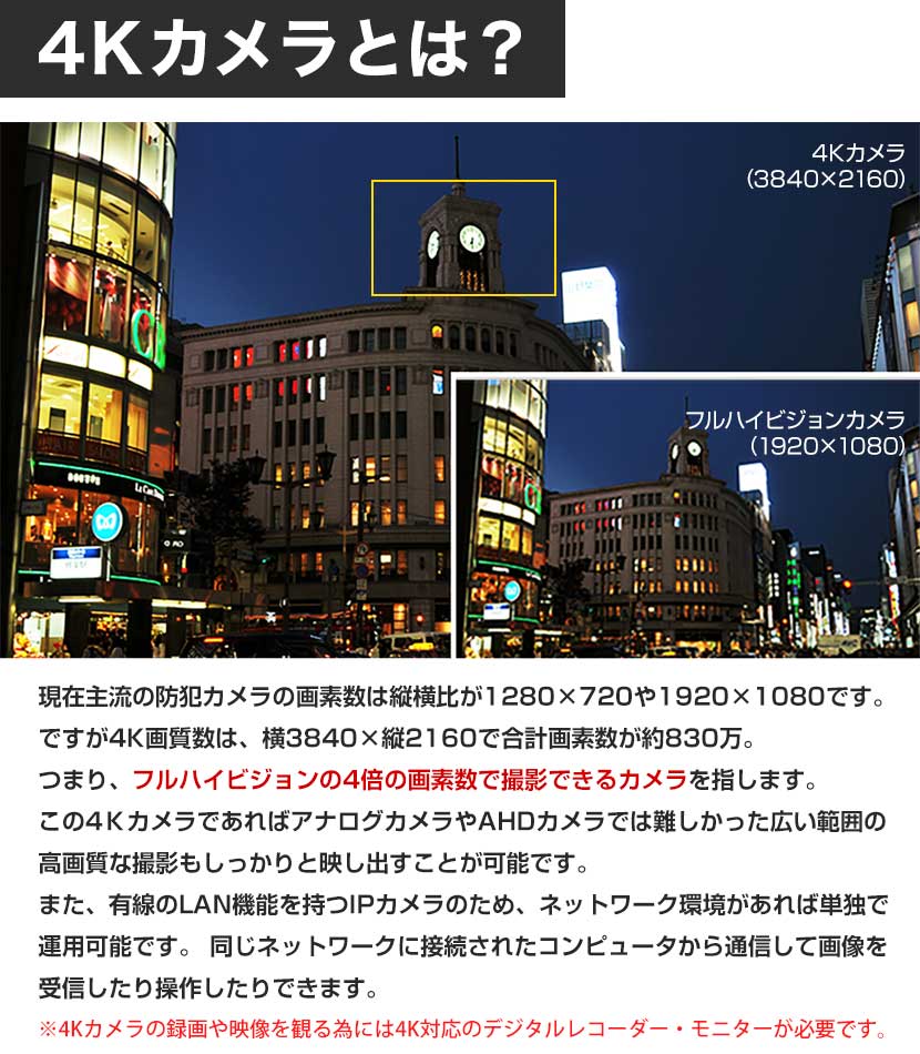 防犯カメラ IP 屋外 防水 バレット型 4K 800万画素 ネットワーク PoE