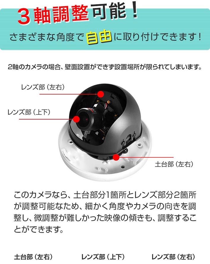 3軸調整が可能