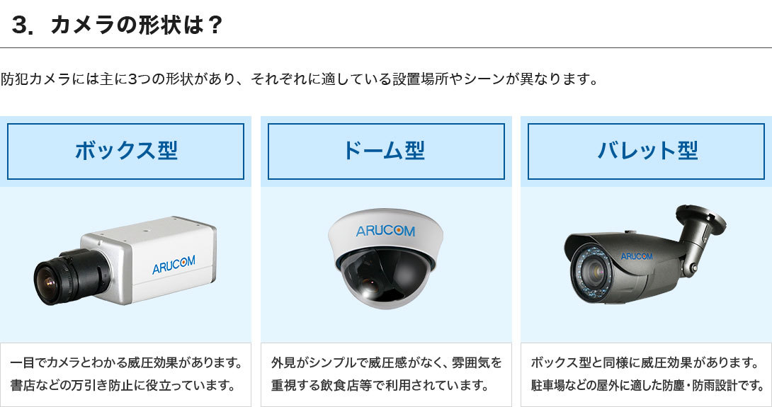 カメラ選びに困ったら - 防犯宣言 - 通販 - Yahoo!ショッピング