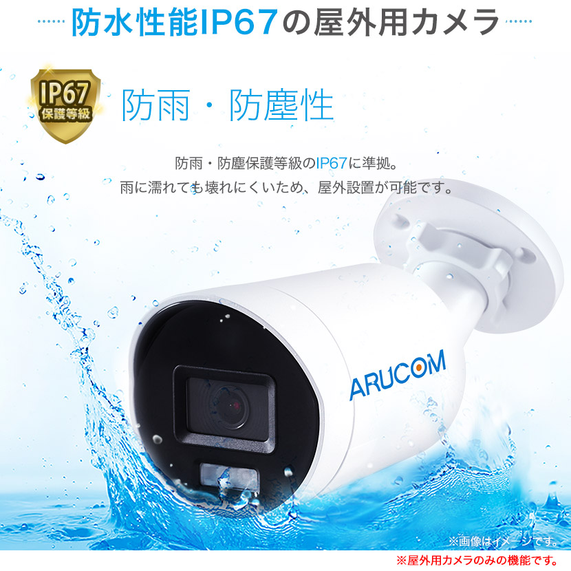 防犯カメラセット 屋外 屋内 HD 1〜4台 レコーダー ネットワーク