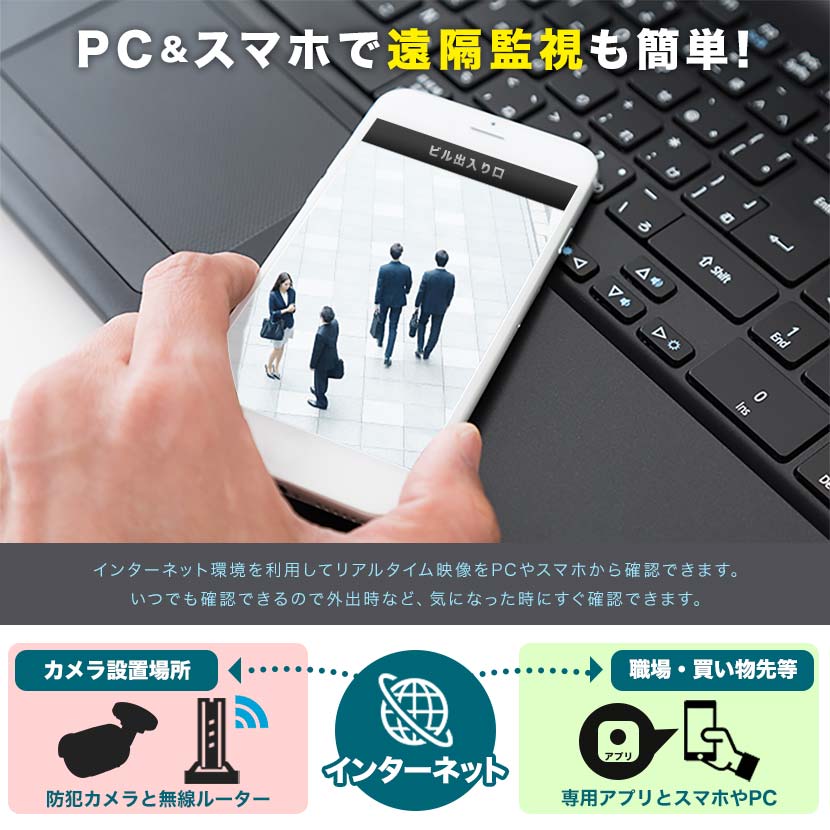 NVR 防犯カメラ IPカメラ レコーダー 4ch 4TB 監視カメラ 録画