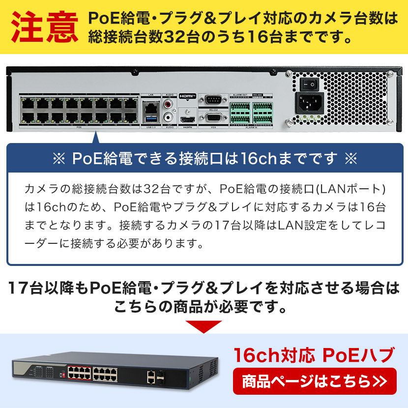 注意