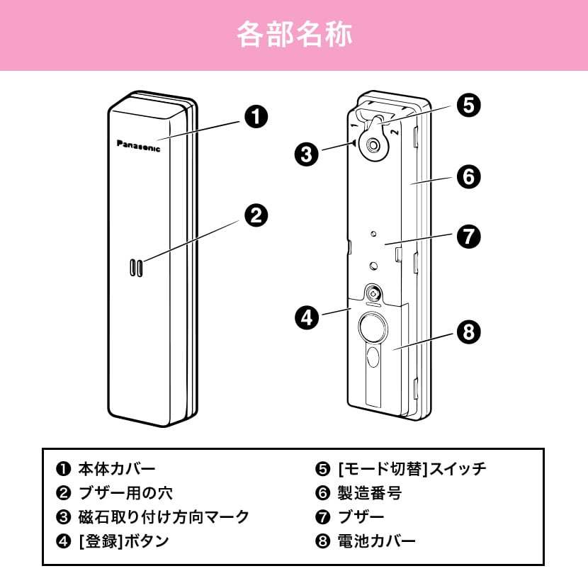 KX-HJS100-W パナソニック panasonic 窓・ドア開閉センサー 防犯グッズ 