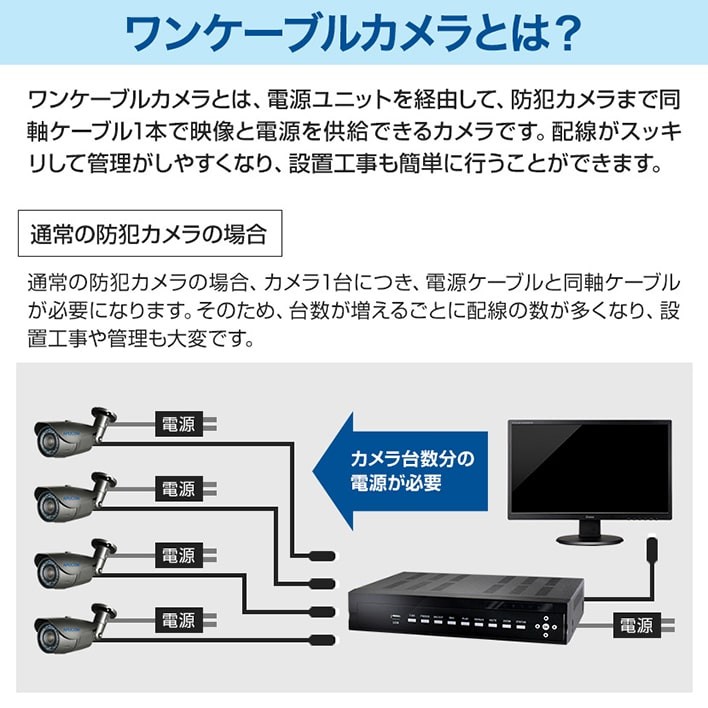 防犯カメラ AHD 監視 屋外 220万画素 赤外線 PoC ワンケーブル 防犯カメラ AHD 監視 屋外 220万画素 赤外線 PoC ワンケーブル