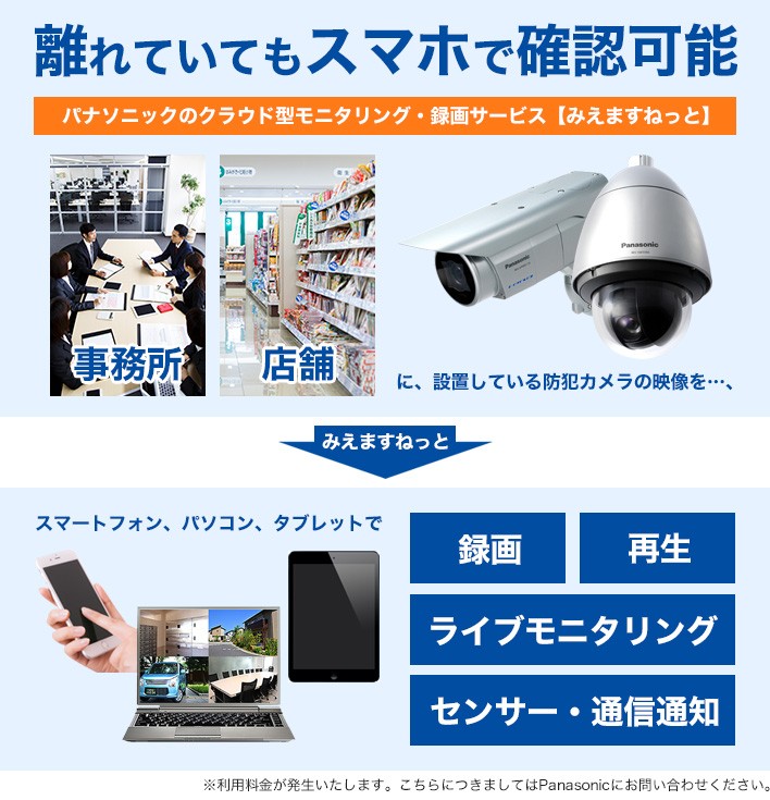 得価新品 BB-ST165A Panasonic HDボックス型ネットワークカメラ （屋内