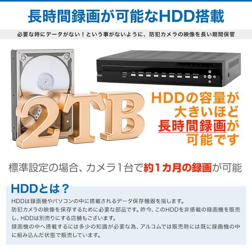 HDD搭載