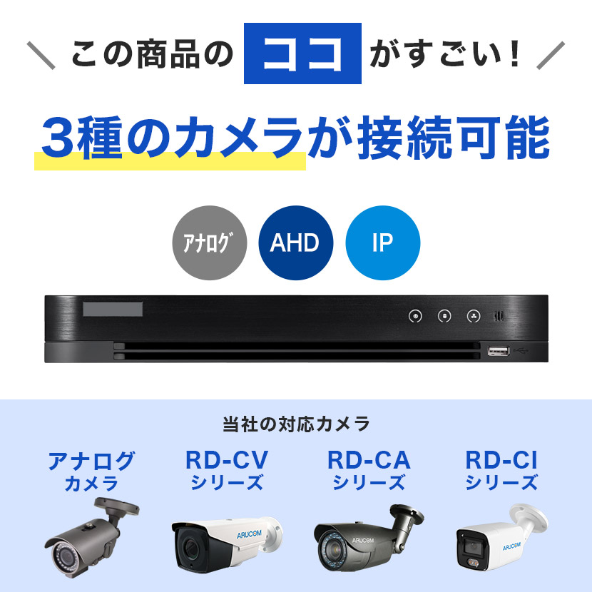 防犯カメラ レコーダー DVR 録画機 8ch 4TB 8TB AHD IP 4K アルコム RD