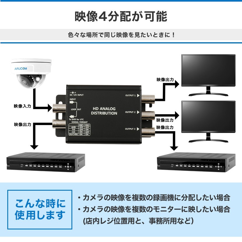 返品交換不可】 防犯カメラ 映像分配器 1入力2分配器 ecufilmfestival.com