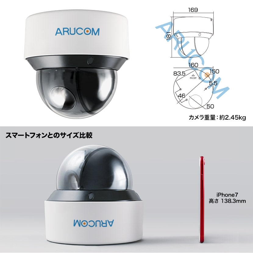 防犯カメラ IP 屋内 PoE ネットワーク PTZ パンチルトズーム
