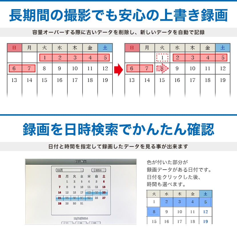 上書き録画、日時検索