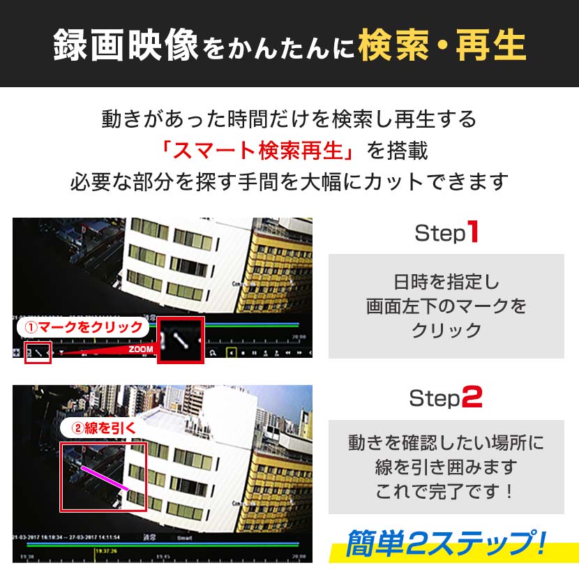 かんたん検索