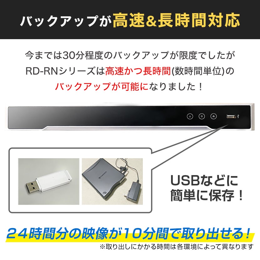 防犯カメラ レコーダー NVR IP 録画機 4ch 4TB HDD 監視 保存