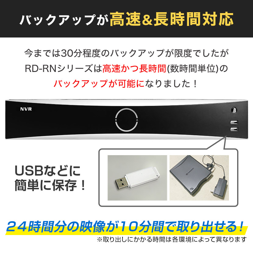 バックアップ