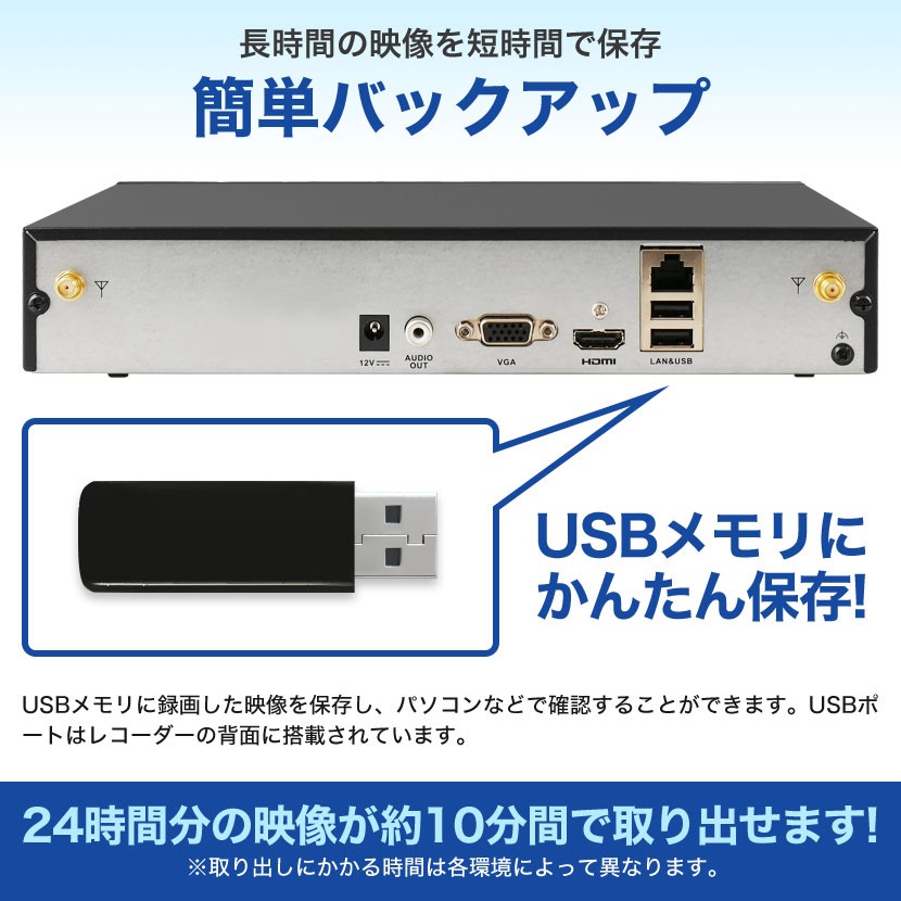 HIKVISION（ハイクビジョン） HIKVISION DS-7604NI-K1/W Wi-Fi