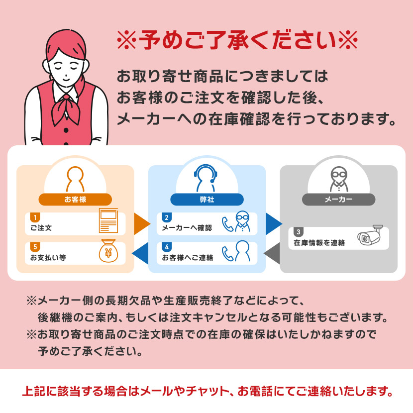 KX-HJC100-W パナソニック panasonic ホームネットワークシステム 防犯 