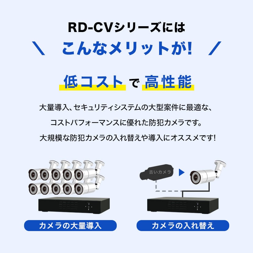 防犯カメラ レコーダー DVR 録画機 8ch 4TB 8TB AHD IP 4K アルコム RD