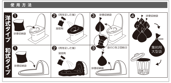 紧急用厕所在哪里都丽娜》《航班100次厕所套(ベンリー纳/简单厕所