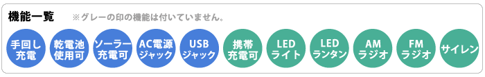 マルチパワーステーション