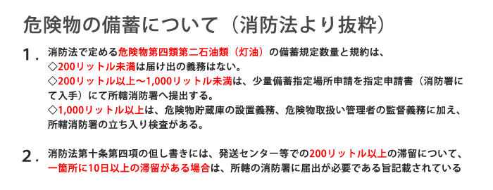 灯油の缶詰 1リットル×18缶白灯油 燃料 お取り寄せ商品 防災グッズ 必要なもの :487048:あんしんの殿堂 防災館 - 通販 -  Yahoo!ショッピング