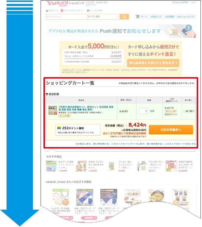 ショッピングカート一覧
