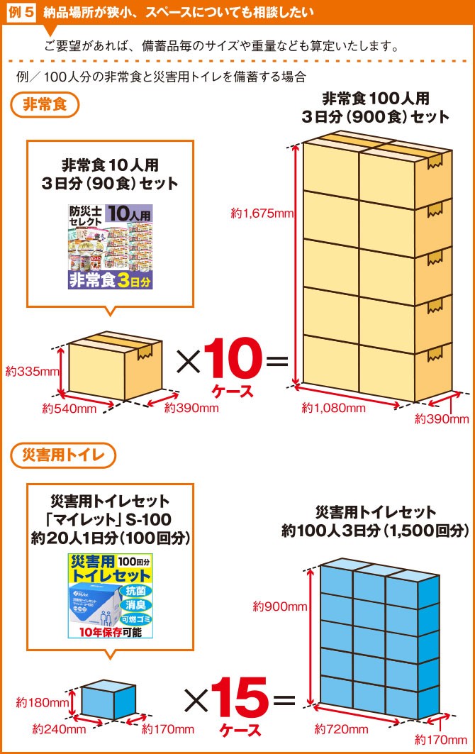 企業法人さま・大量備蓄をお考えの方へ - 防災計画 - 通販 - Yahoo