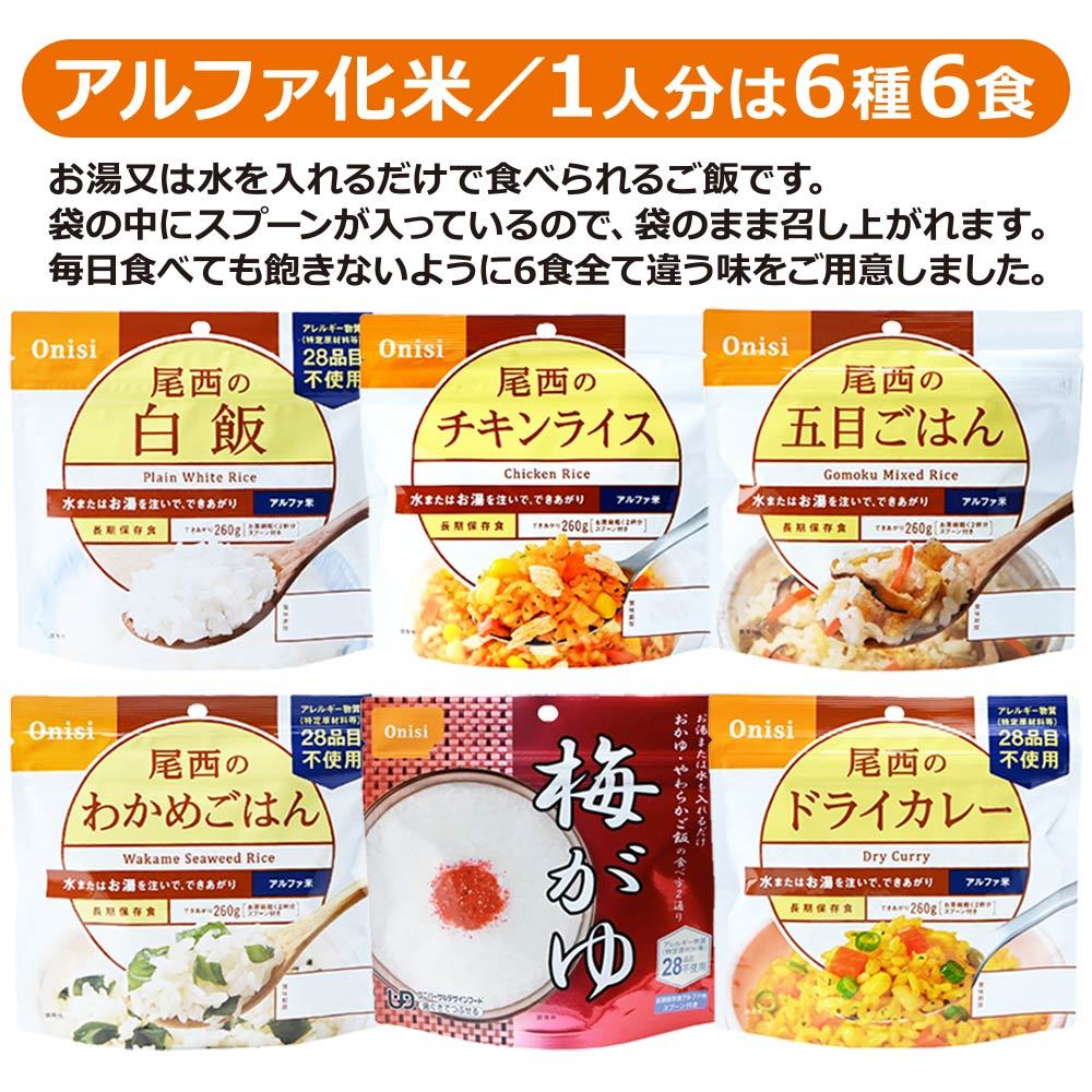 非常食 保存食セット 3日分 1人用（備蓄食料 アルファ米 カンパン パン） :ls11678:防災計画 - 通販 - Yahoo!ショッピング