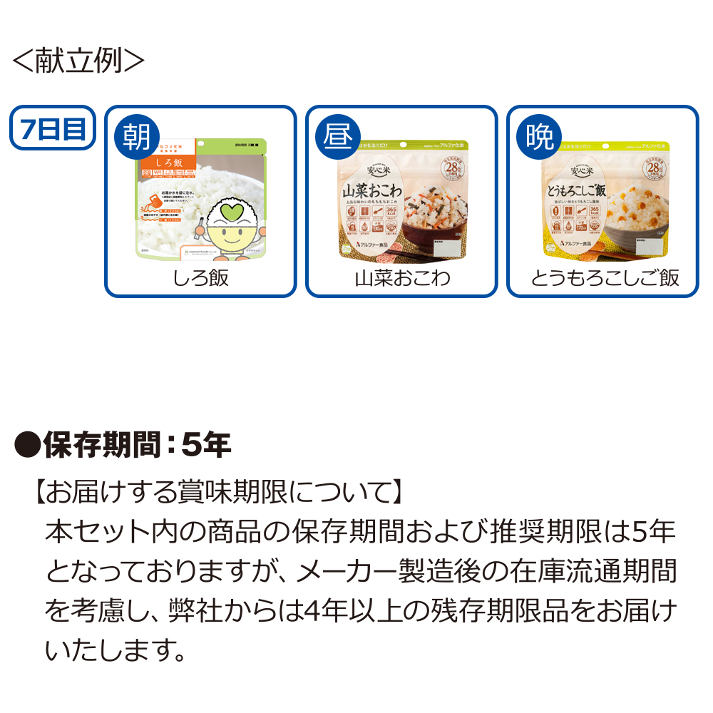 非常食 7日分 基本 非常食セット B 21食 21種類（防災セット 防災用品 保存食 家族 災害 備蓄 食品 食料） :ls13378:防災計画 -  通販 - Yahoo!ショッピング