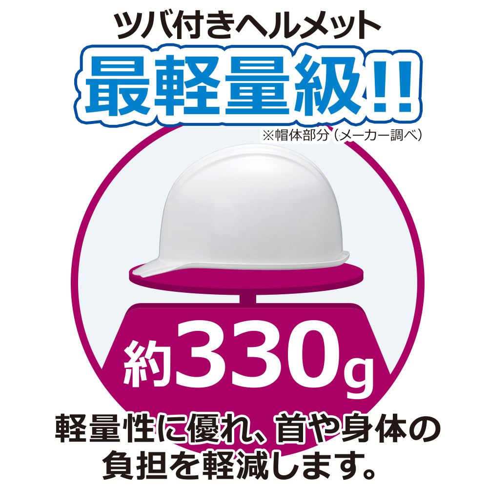 軽量