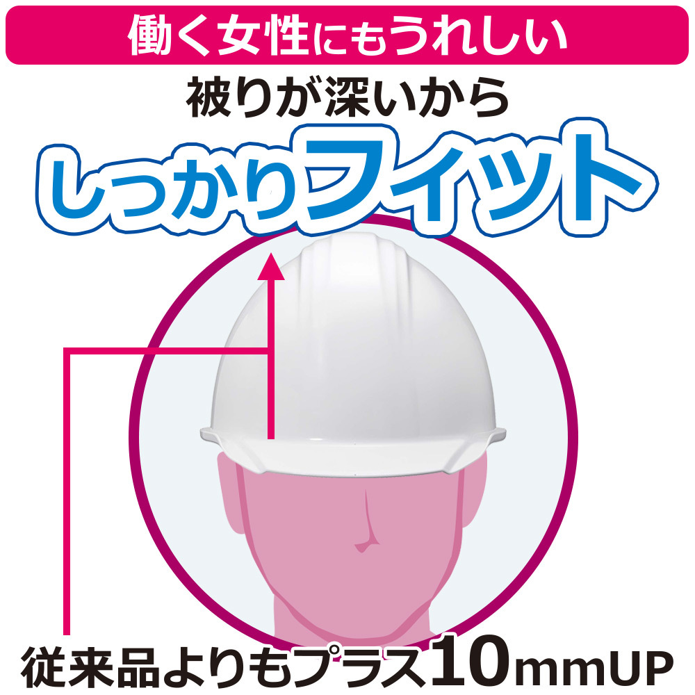 フィット