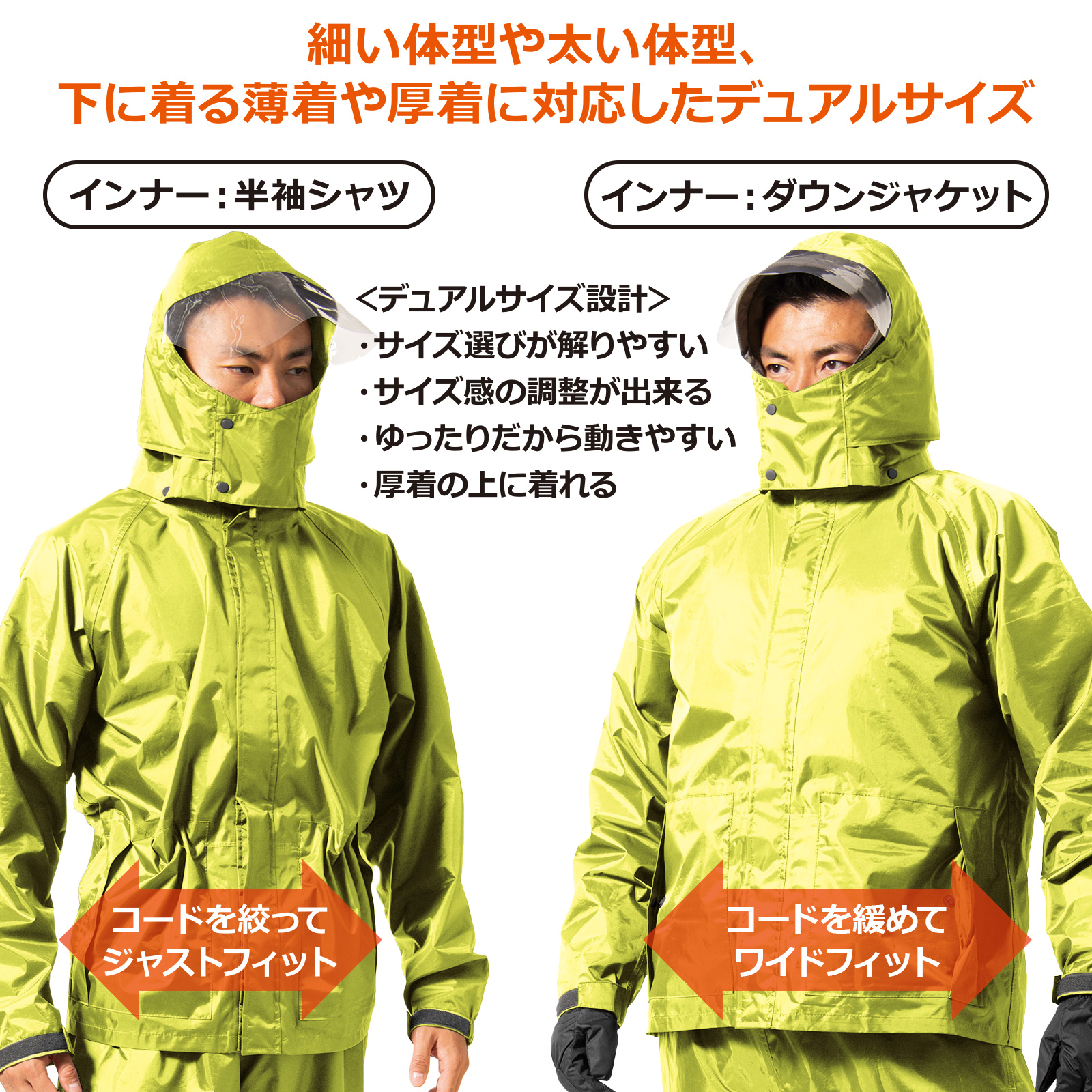 国鉄雨具(上下セット) レインウェア 上下セット 耐水圧20000 デュアルフィットスーツ