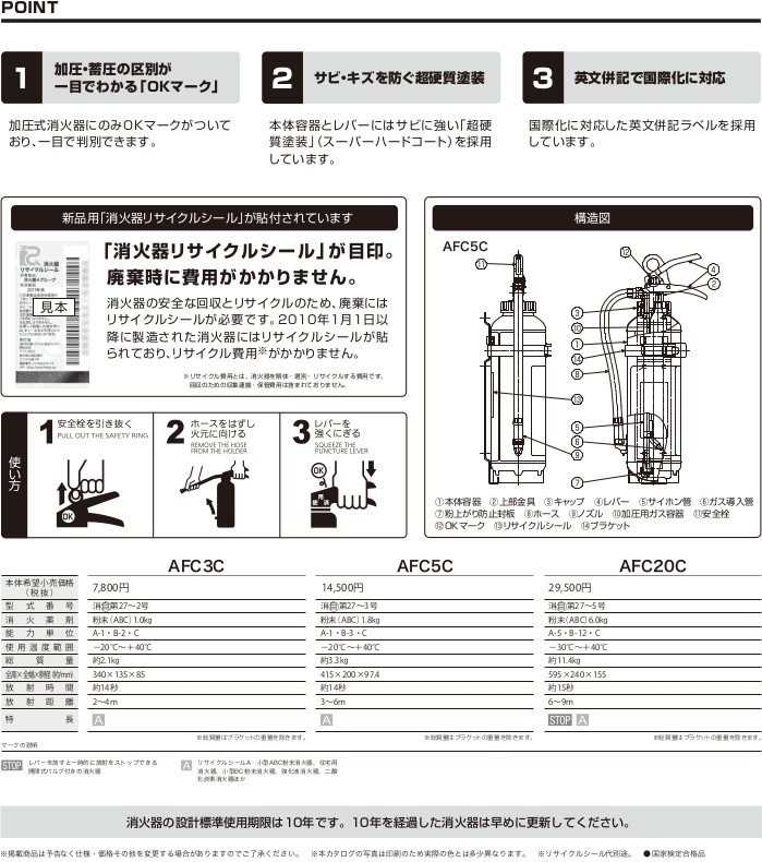 豪華で新しい 三甲 ハンドカーSM用 125Φ自在キャスタ 一式 918170