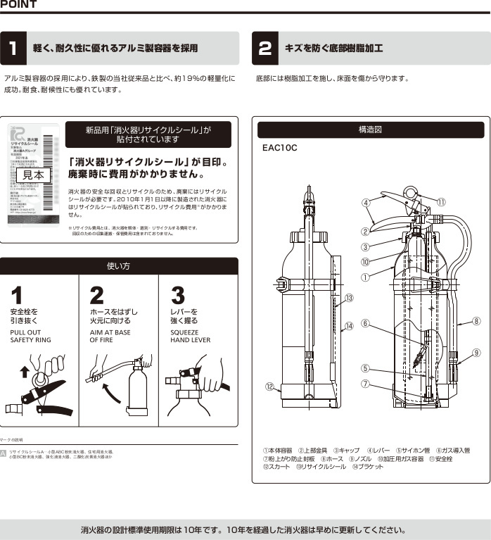 市場 2022年製 20型 モリタ宮田 ブラケット付 AFC20C 自動車用 ABC粉末消火器 加圧式